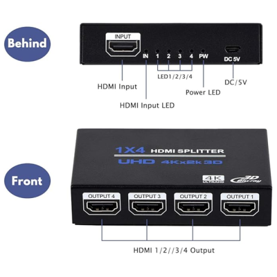 Adapter HDMI Splitter 1*4 تقسیم ئیچ دی